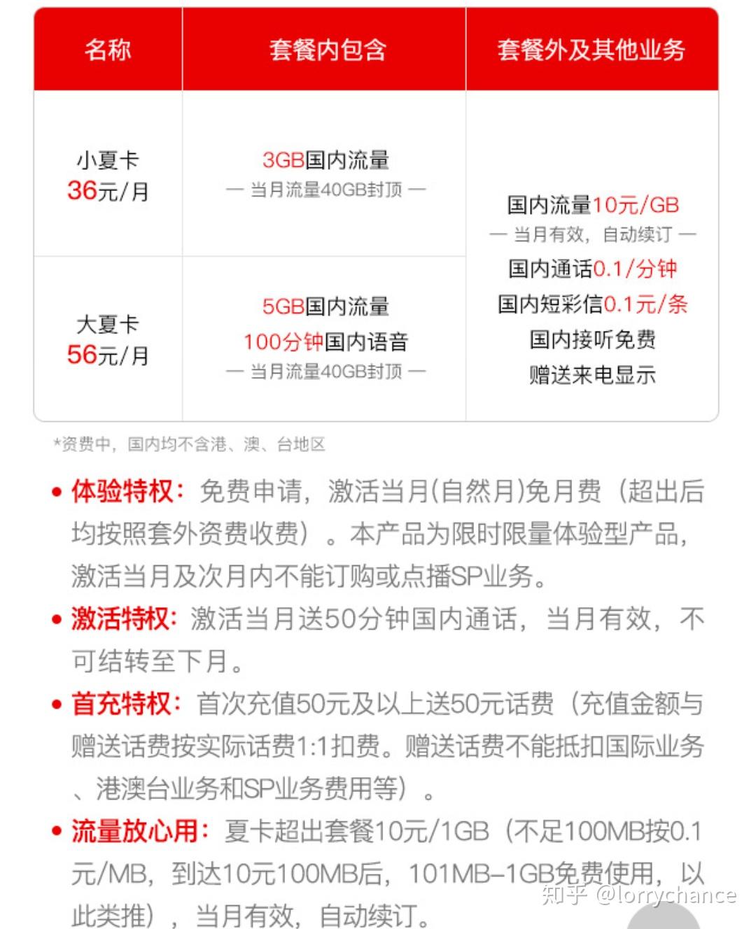 Bcdn最新免费套餐包含哪些服务和优惠？