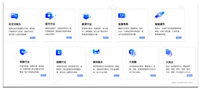 Mini UI API中的UI类型有哪些？