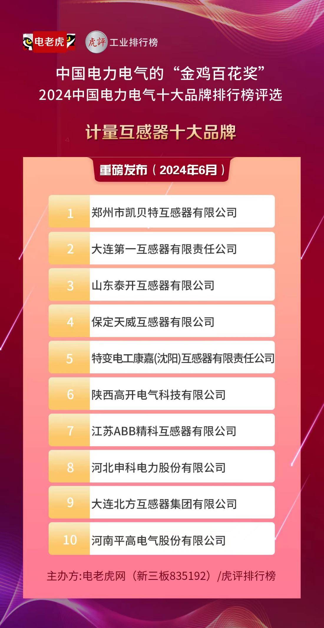 谁是工业服务器领域的佼佼者？揭秘前十大品牌排名  第1张