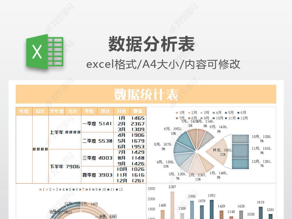 大数据统计表格_元数据统计