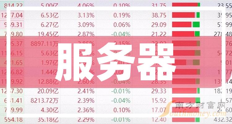 服务器可以用来炒股吗  第1张