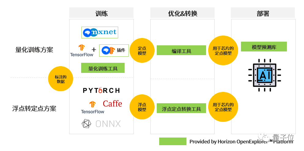 如何将CEF、MFC与JavaScript有效结合以提升桌面应用程序的开发效率和用户体验？