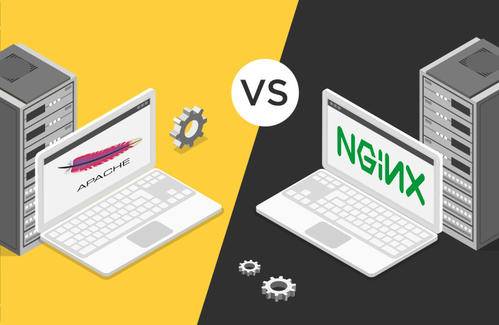 在选择Web服务器时，Apache和Nginx哪个更合适？