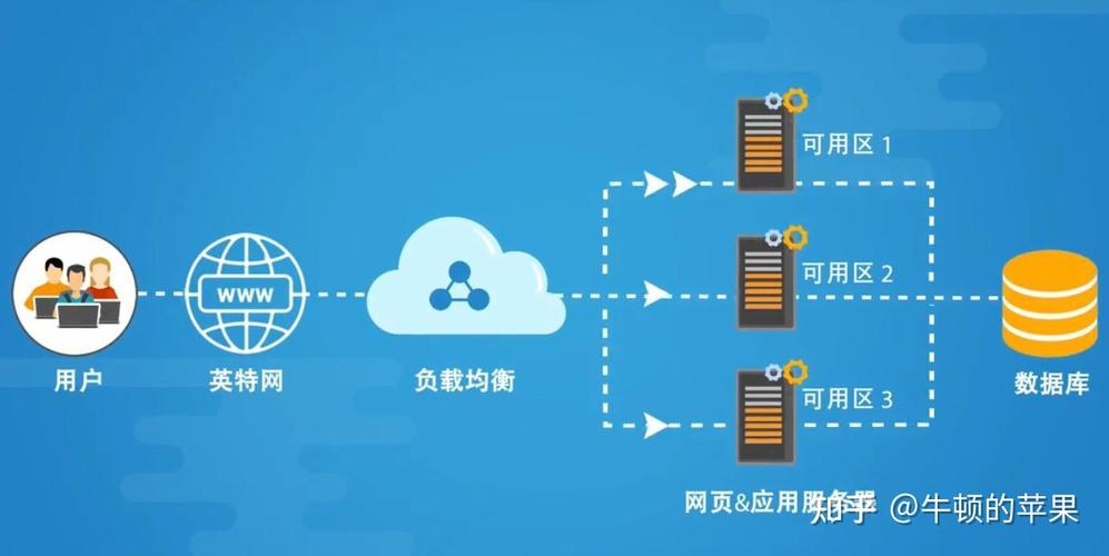 关于国外服务器搭建节点，有哪些法律和安全因素是用户需要了解的？