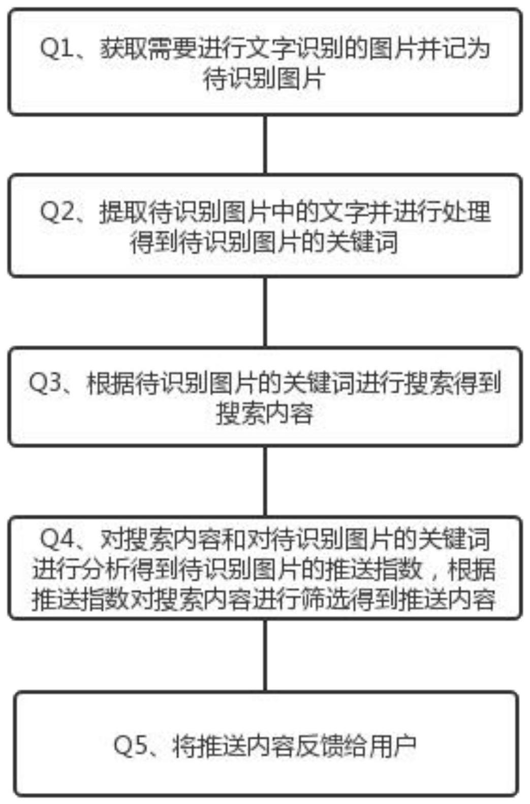 传图识别文字怎样查找  第1张