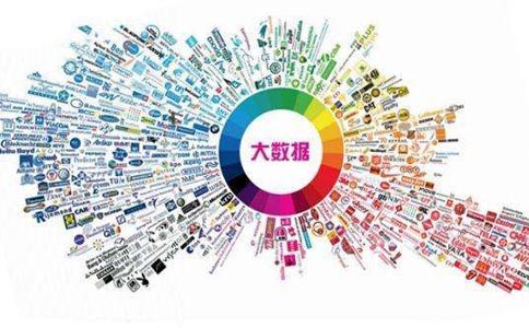 大数据到底是什么_一站到底  第1张