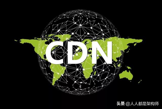 前端CDN面试中，常被问到哪些关键问题？  第1张