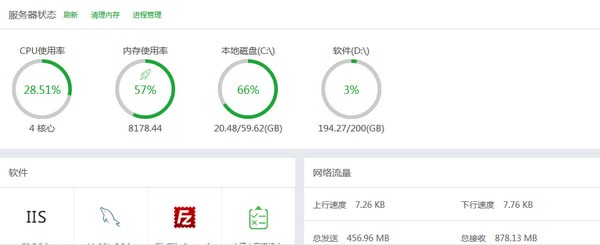 如何进行面板数据分析并部署宝塔面板？  第1张