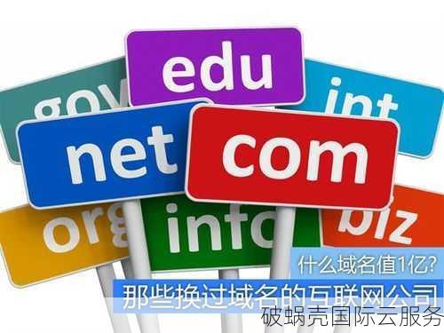 免费域名一级_真的有免费的域名吗？