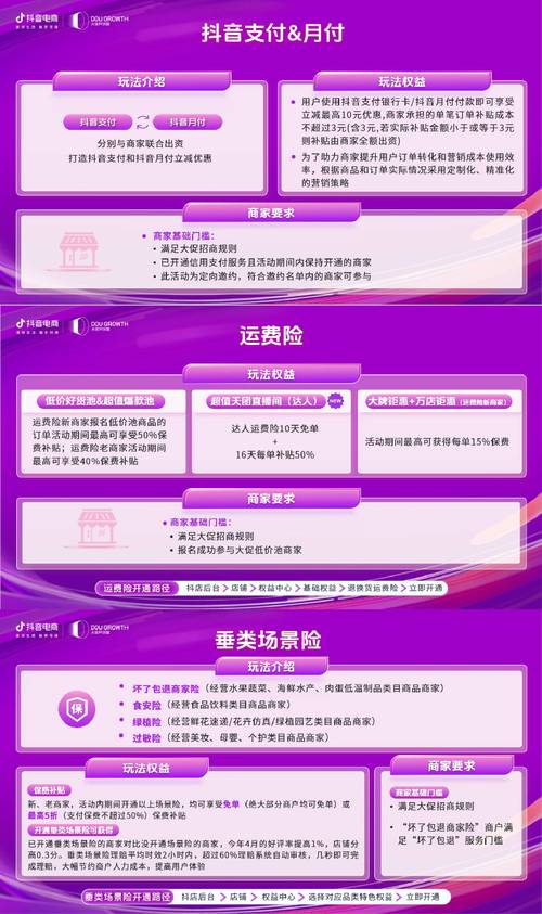 抖音上宣传的24小时低价下单平台，可信度究竟如何？  第1张