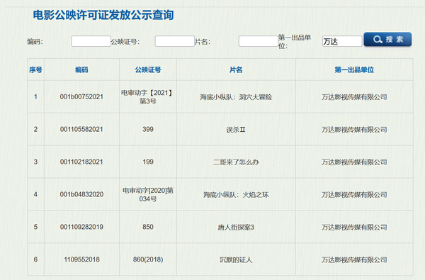 电影网站备案_网站备案  第1张