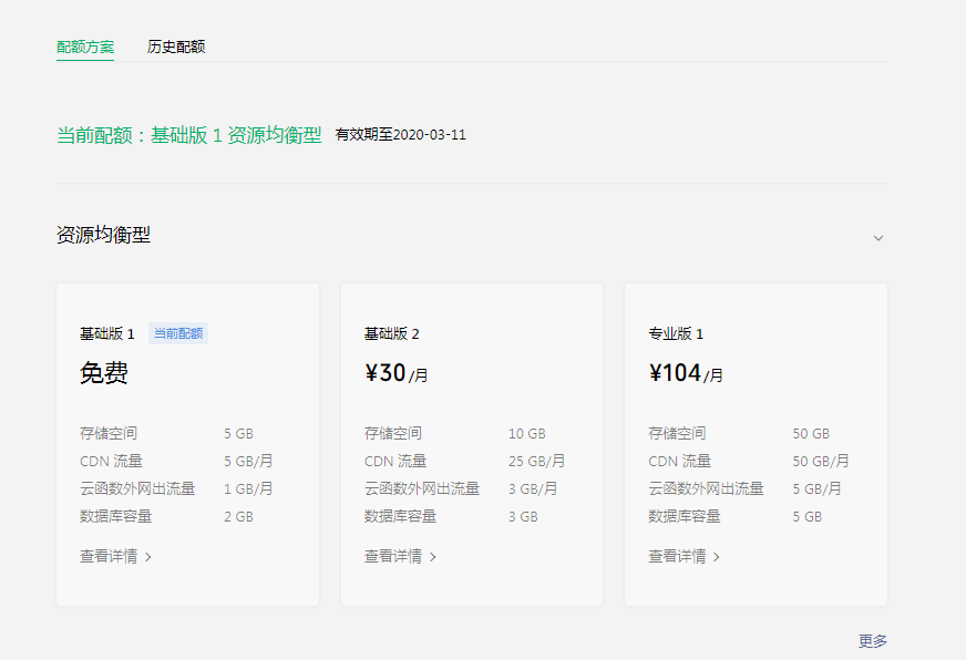 使用微信小程序云服务器是否需要支付额外费用？  第1张