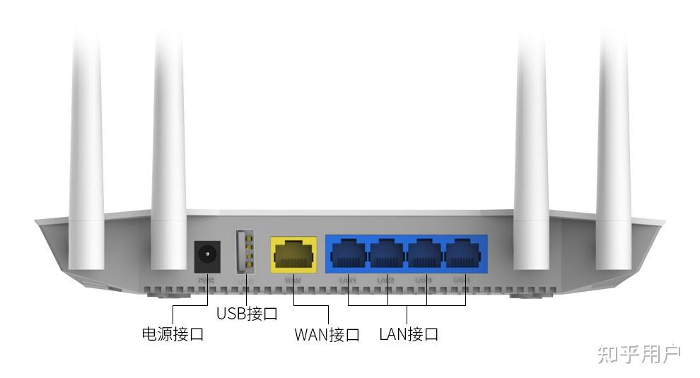 光插路由器有网络吗  第1张
