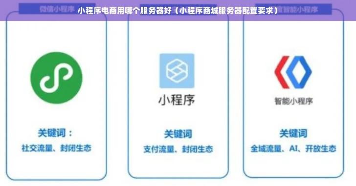 小程序开发是否需要专用服务器？