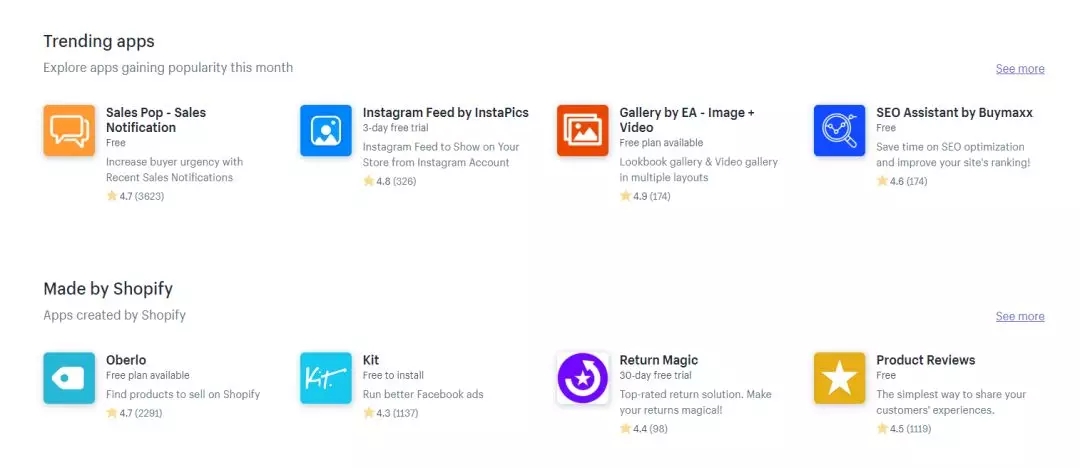 哪个电商平台更适合您，Shopify还是Ueeshop？