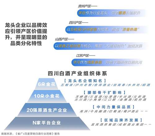 四川地区域名注册批发业务有何独特优势与市场潜力？