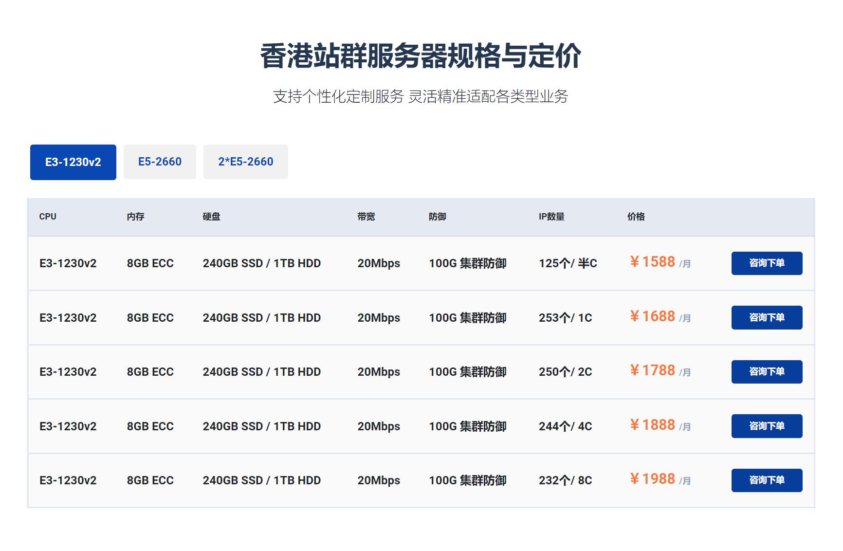 香港服务器为何成本较高，价格相对更昂贵？