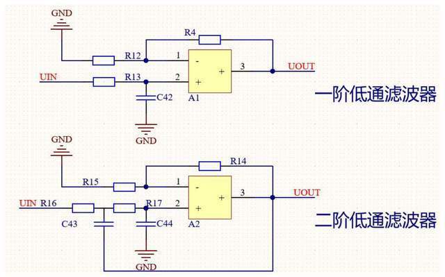 什么是低通滤波器及其工作原理是什么？  第1张