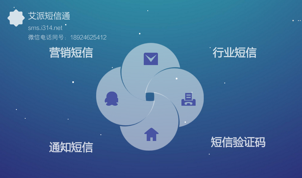 短信平台市场_技能市场