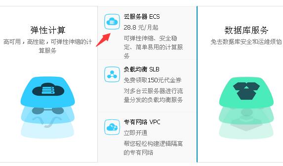 免费服务器试用1小时，真的能体验到所有功能吗？