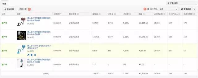 卖家昵称_卖家指南，如何成为成功的在线卖家？