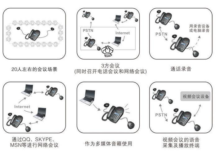 电话会议系统_电话