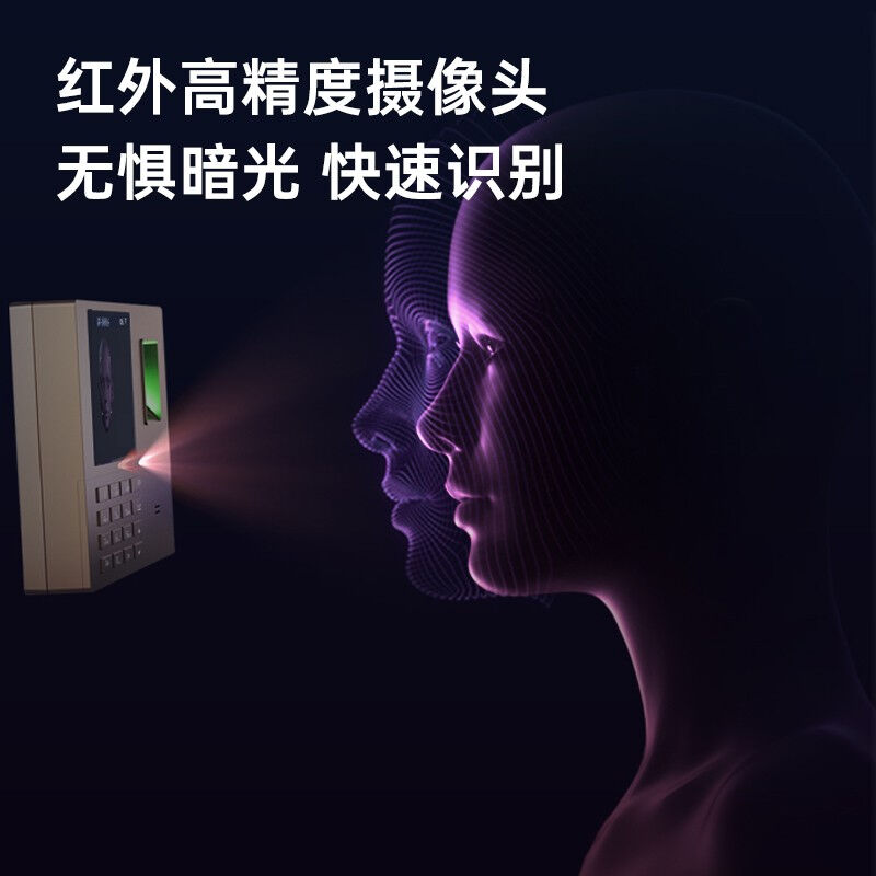 光学智能门禁