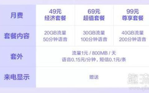 如何在不同运营商之间切换使用1卡和2卡的流量？