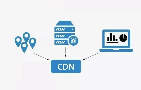 如何搭建一个高效的私有CDN？