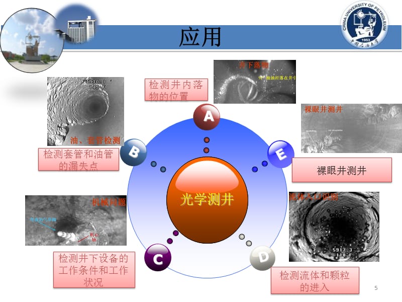 光学测井中的图像处理技术