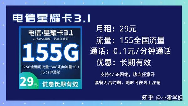 电信福星卡30元流量卡，性价比之选还是营销噱头？