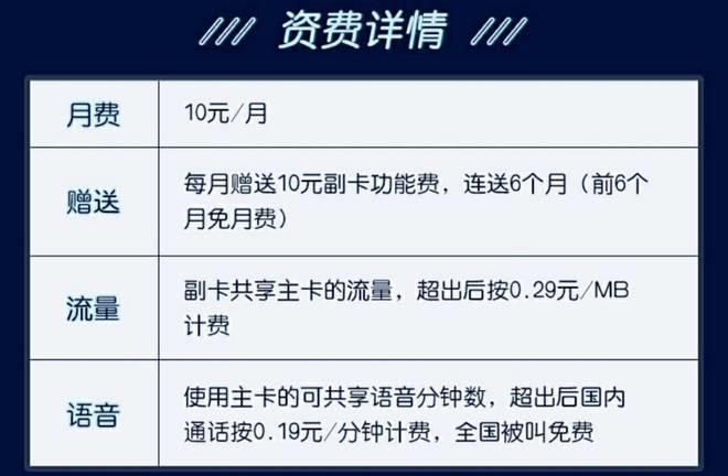 移动卡用户如何办理副卡以共享流量？