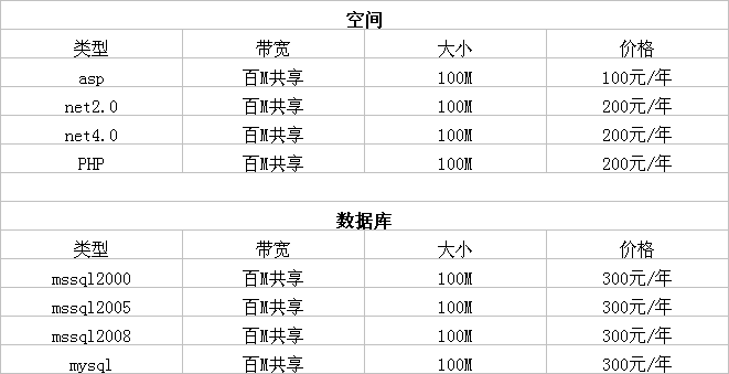 光泽虚拟主机价格