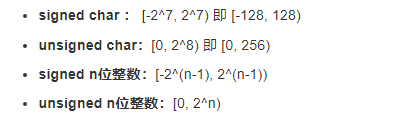Unsigned在编程中是什么意思，它与有符号数有何不同？