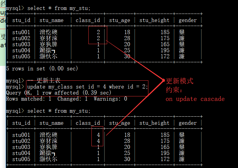 MySQL数据库中ID外键是否被禁用，或同步的表在目标库上是否存在外键？