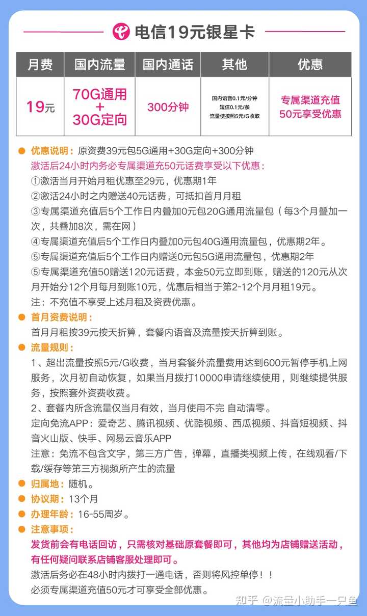 流量卡电信七星卡，它的独特优势在哪里？