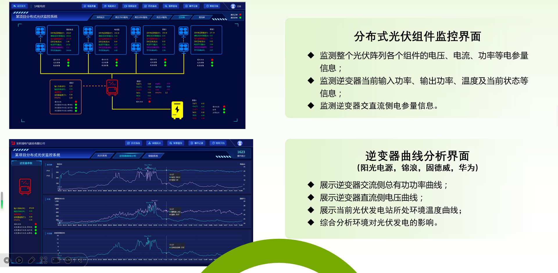 光伏电站智能运维成本监控  第1张