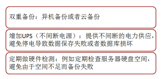 供电系统故障破坏数据库内容