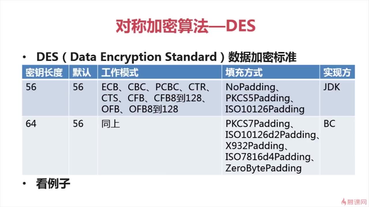 Dev和Dis证书生成私钥和证书时有何区别与联系？