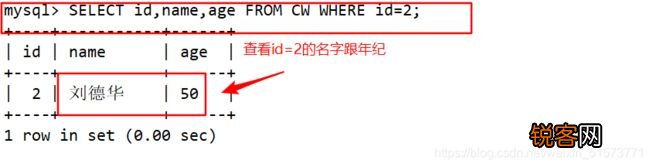 如何通过命令行修改数据库中的合法值？  第1张