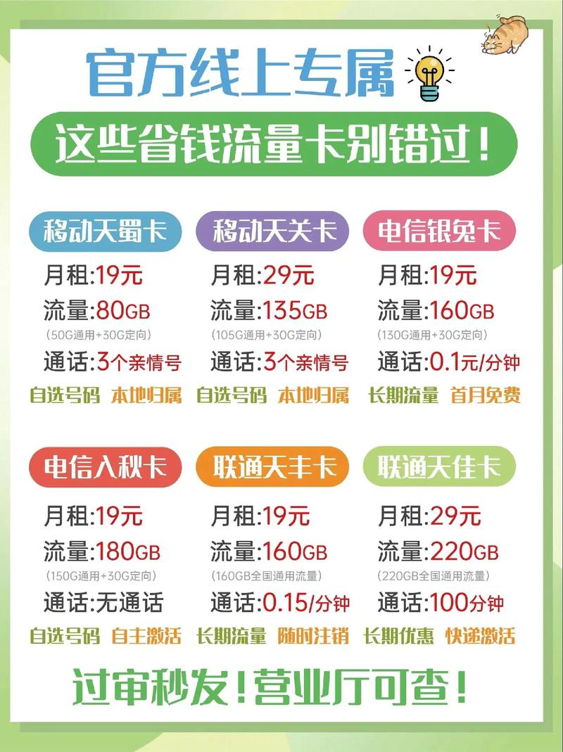 如何轻松办理电信流量卡，让手机上网更畅快？