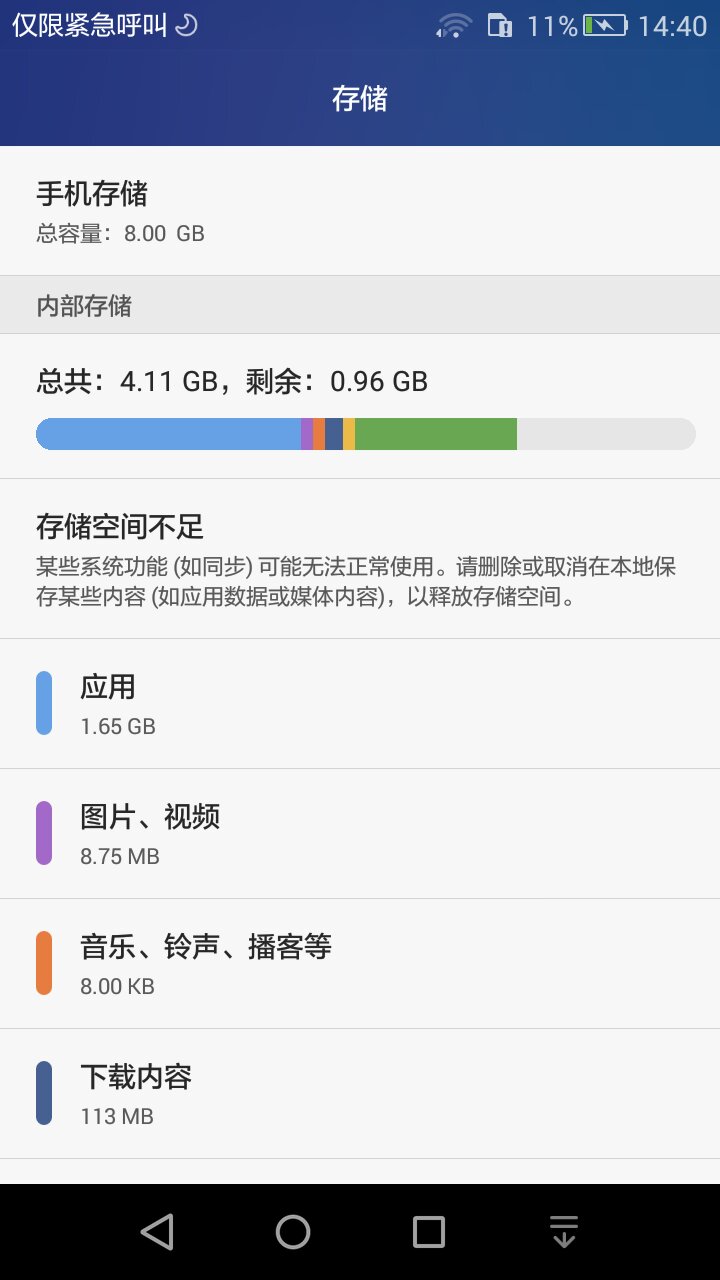 安卓存储格式是什么情况  第1张