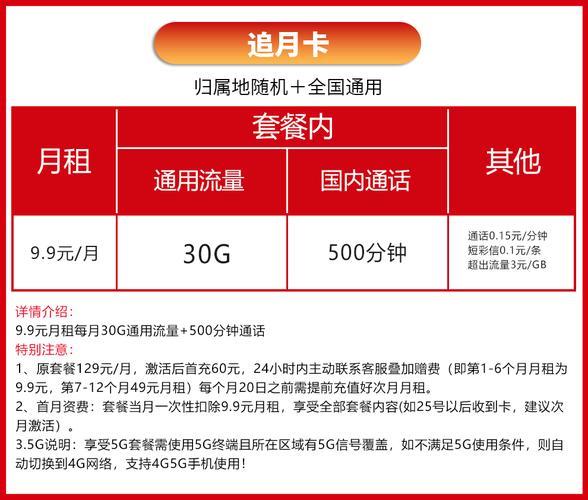 200g移动流量卡，满足你的高速上网需求了吗？
