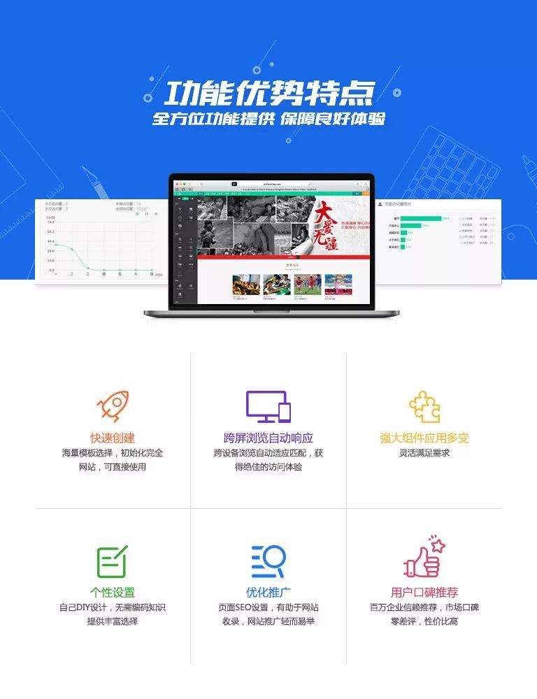 德钦网站建设，如何打造高效能的在线设备平台？