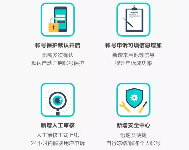 如何有效管理并保护我的华为账号安全？