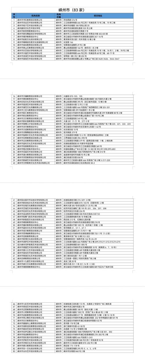 如何有效管理和维护大客户白名单？
