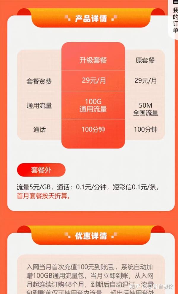 寻找完美副卡，哪种流量卡最适合作为备用选项？