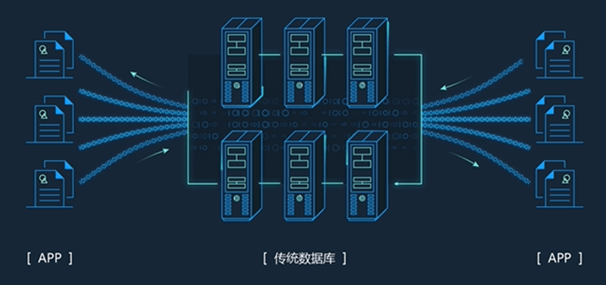 存储型服务器能否成为您数据爆炸时代的终极解决方案？