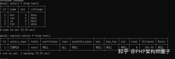 如何使用正则表达式优化MySQL数据库查询？