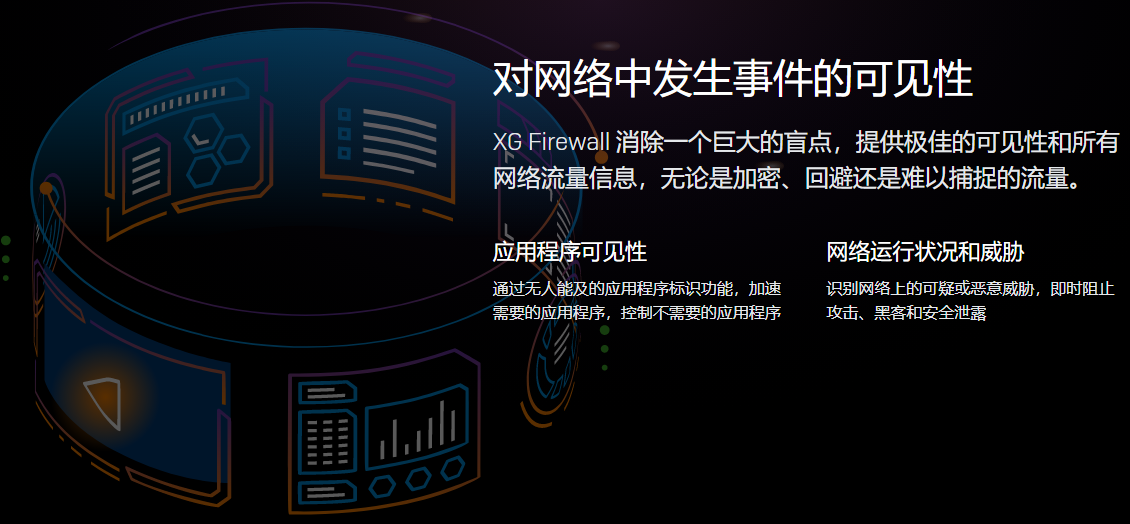 Sophos是什么？探索这款网络安全解决方案的独特之处